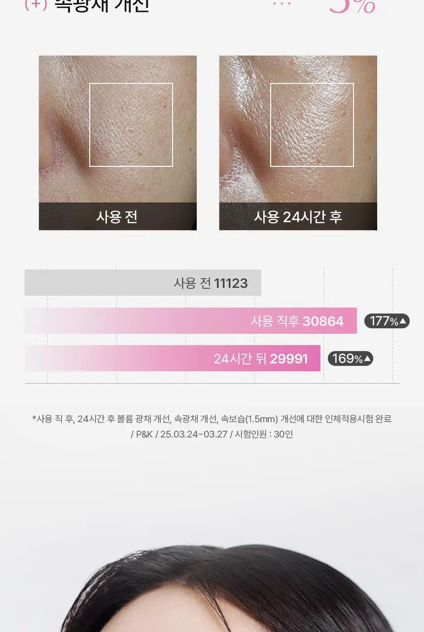 [뿌리는8종콜라겐] 아로셀 슈퍼 콜라겐 앰플 미스트 80ml 상세페이지 20